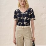 12909 Βερμούδα από βαμβακερή καμπαρντίνα (3)